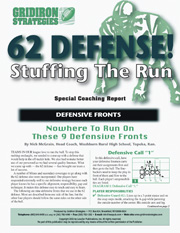 62 Defense: Stuffing The Run