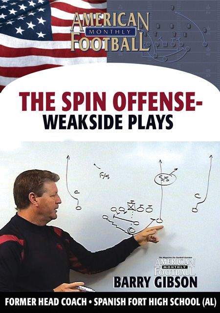 The Spin Offense - Weak Side Plays