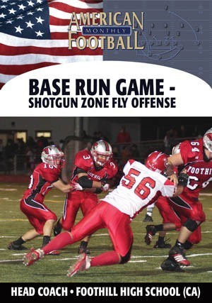 The Base Run Package  Shotgun Zone Fly Offense