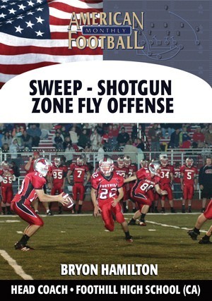 The Unstoppable Sweep  Shotgun Zone Fly Offense