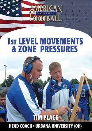 First Level Movements and Zone Pressures