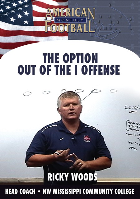 The Option out of the I Offense