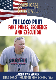 Loco Punt  Fake Punts, Sequence, and Execution 