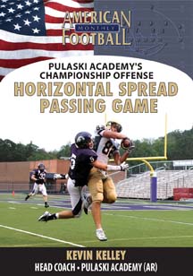 Pulaski Academy's Championship Offense - Horizontal Spread Passing Game