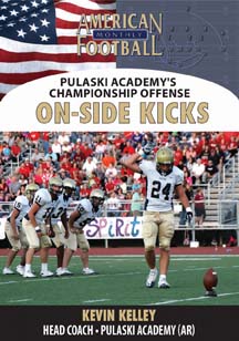 Pulaski Academy's Championship Offense -Techniques and Strategy for Successful On-Side Kicks