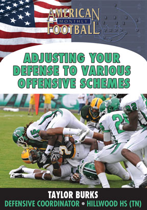 Adjusting Your 3-5-3 Defense to Various Offenses