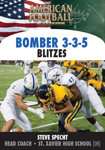 Bomber 3-3-5 - Blitzes